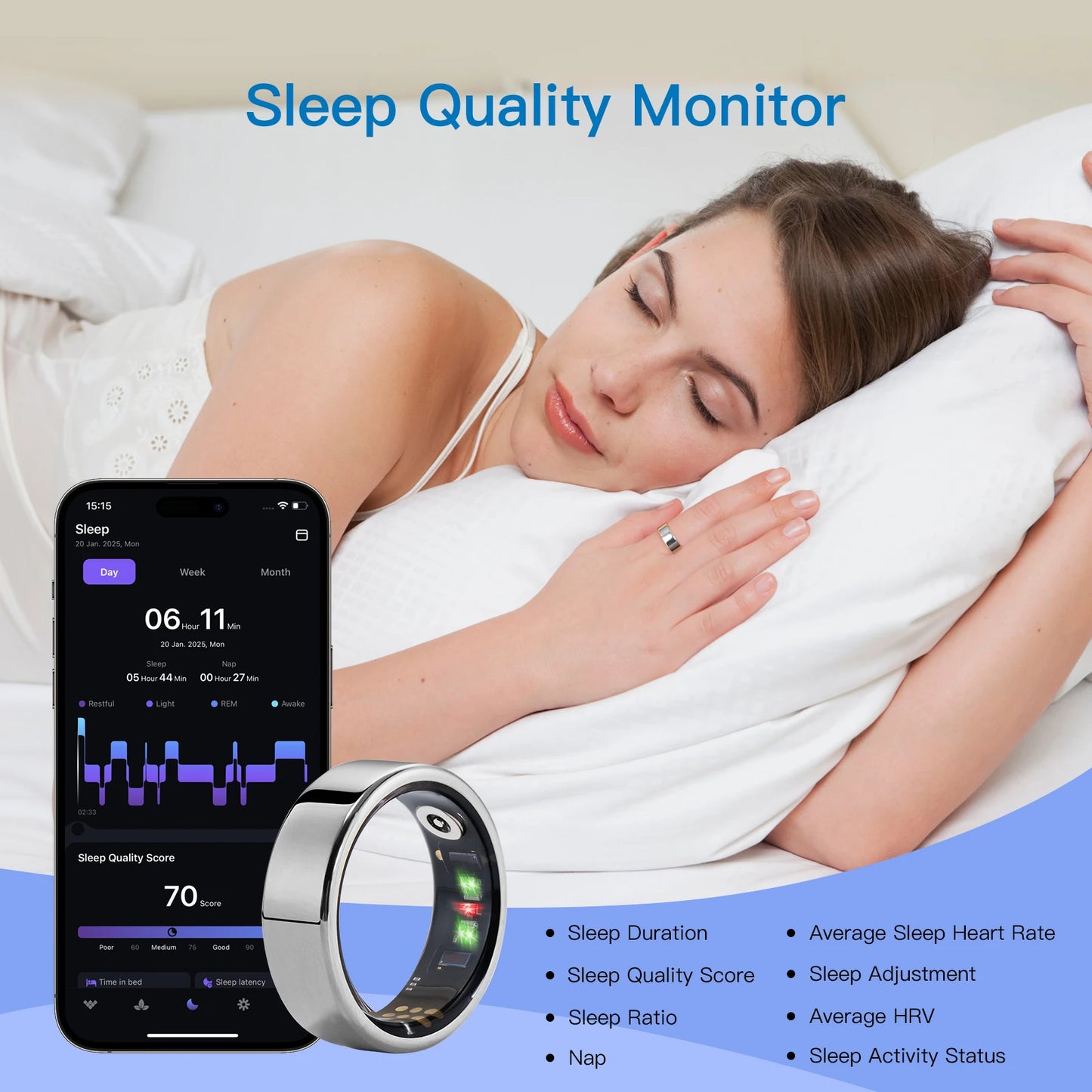 Halotrac™ Wellness Ring