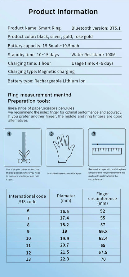 Halotrac™ Wellness Ring