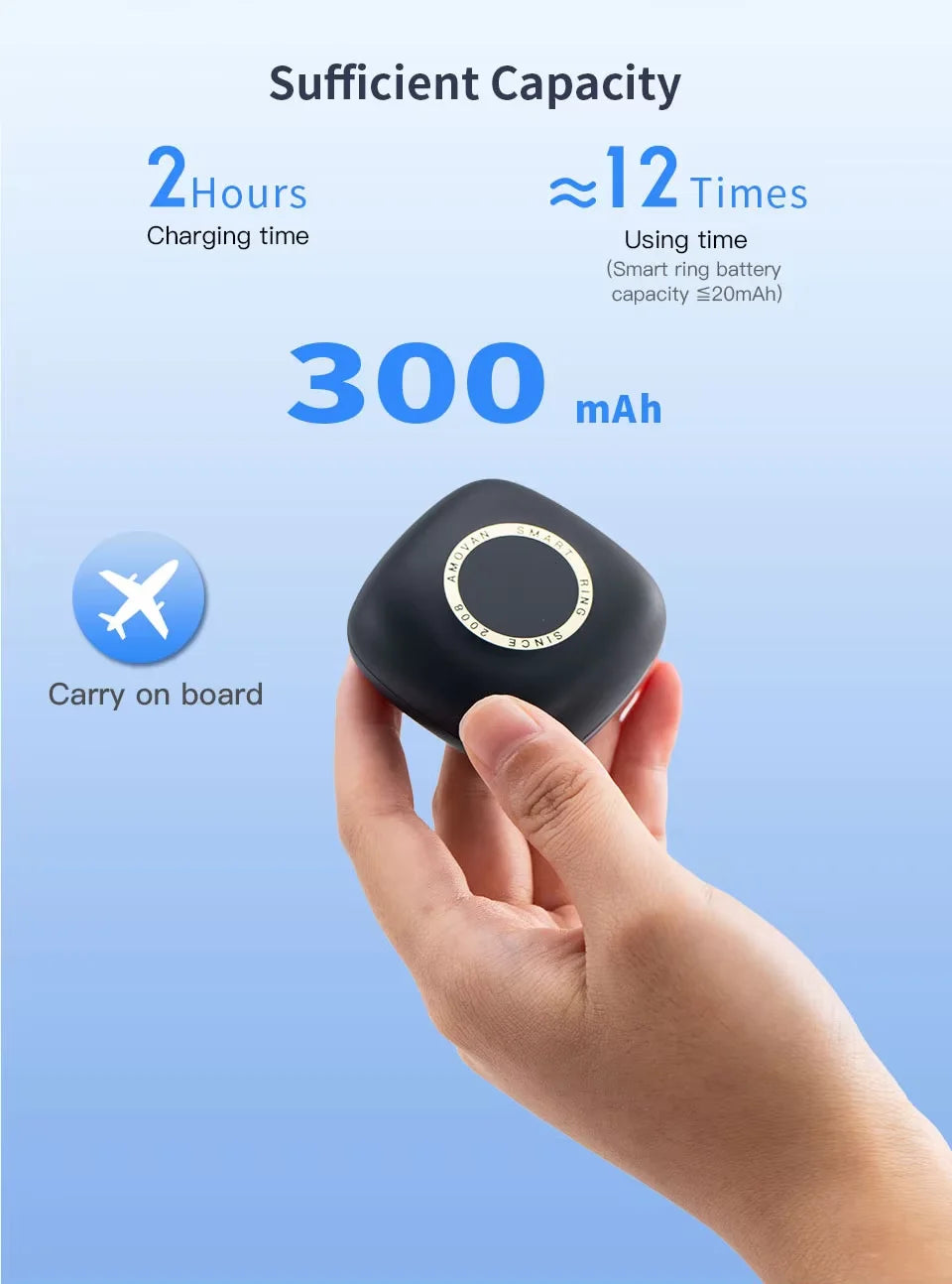 Halotrac™ Wellness Ring