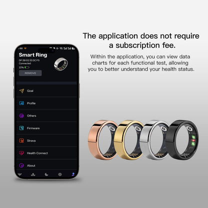 Halotrac™ Wellness Ring