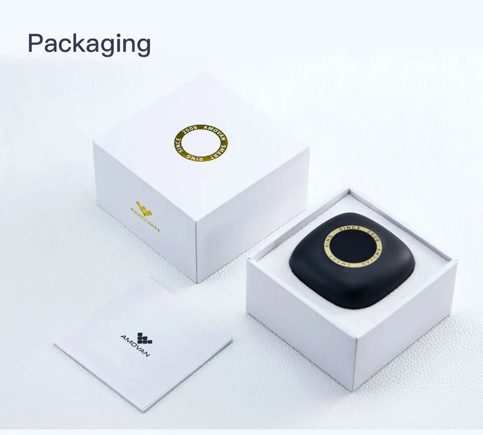 Halotrac™ Wellness Ring