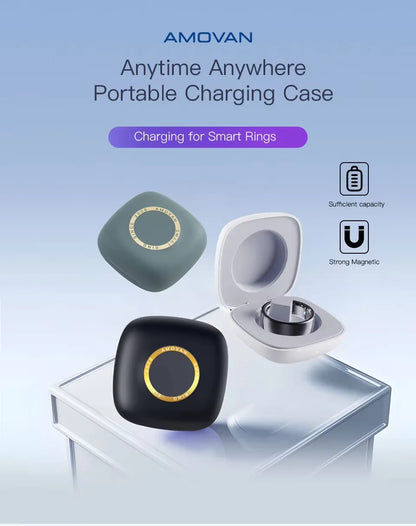 Halotrac™ Wellness Ring